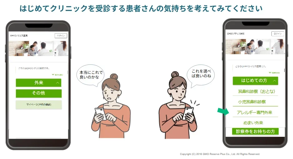 はじめてクリニックを受診する患者さんに分かりやすい予約メニュー作りを