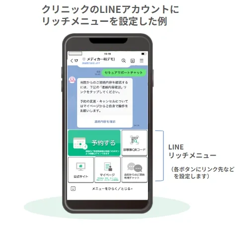 クリニックのLINEアカウントにリッチメニューを設定した例