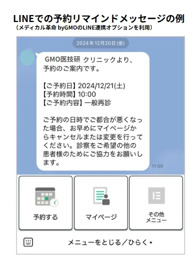 LINEリマインドメッセージ例