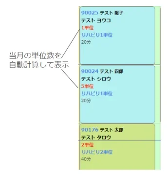 当月のリハビリ単位数