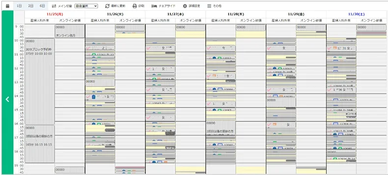 開業から1年2か月後の予約状況（1週間分）