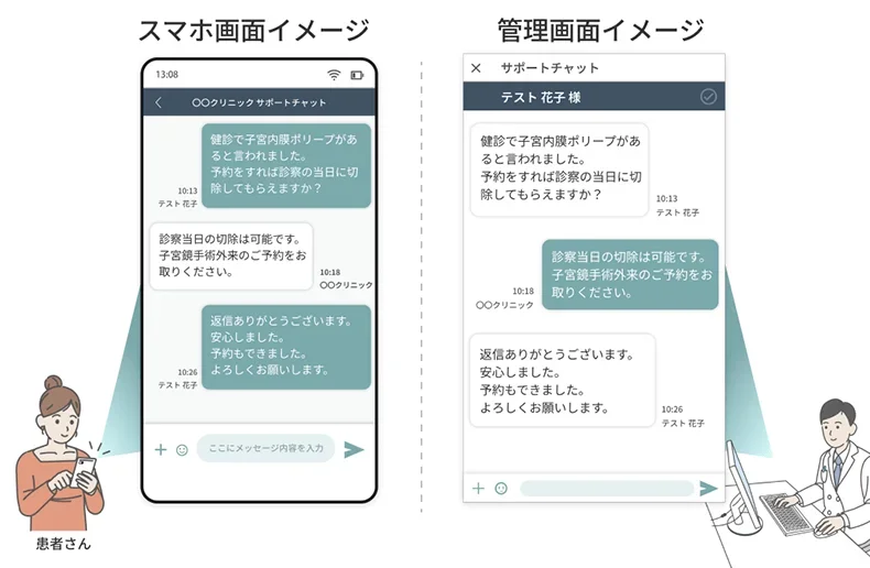 サポートチャット