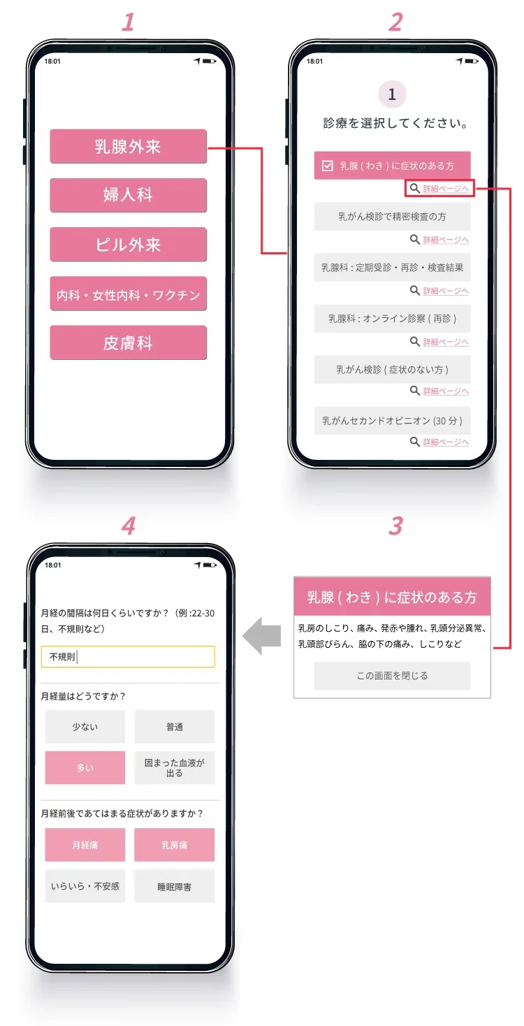 予約サイト遷移イメージsp