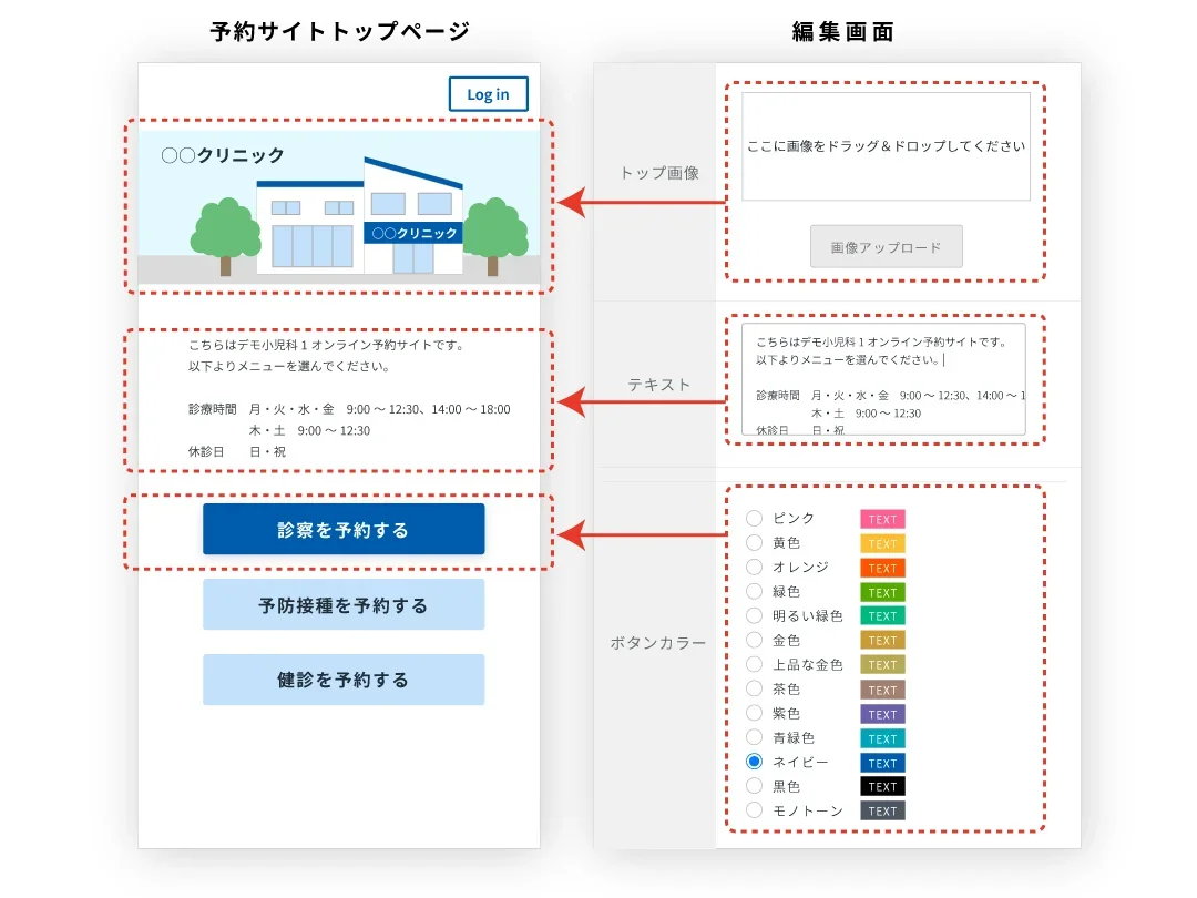 予約サイトトップページカスタマイズ例
